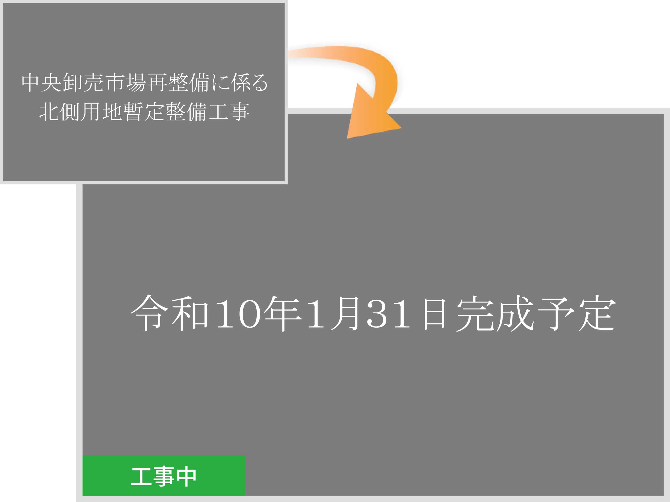 中央卸売市場再整備に係る北側用地暫定整備工事