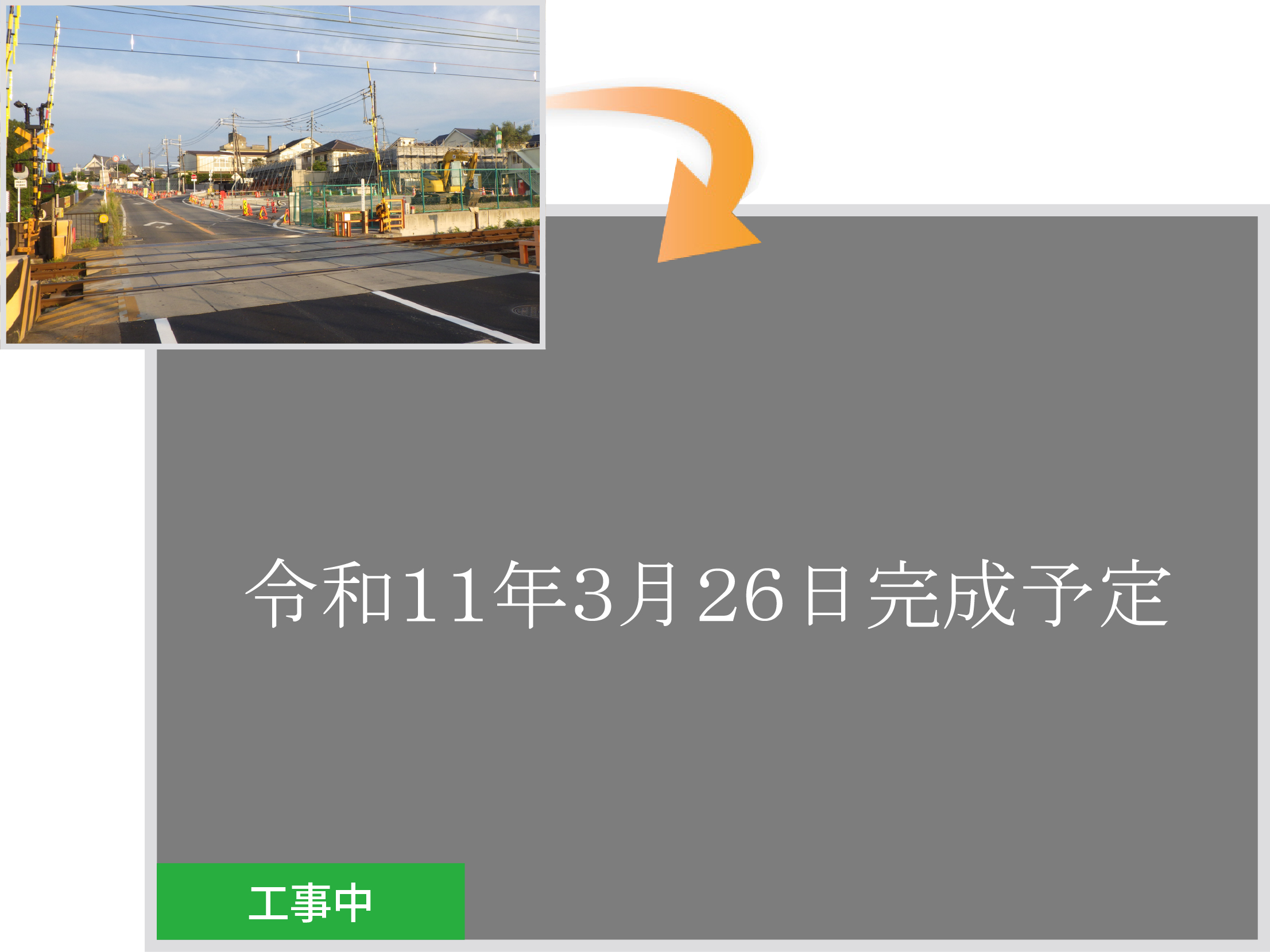 (都)城廻り線 アンダーパス本体工事